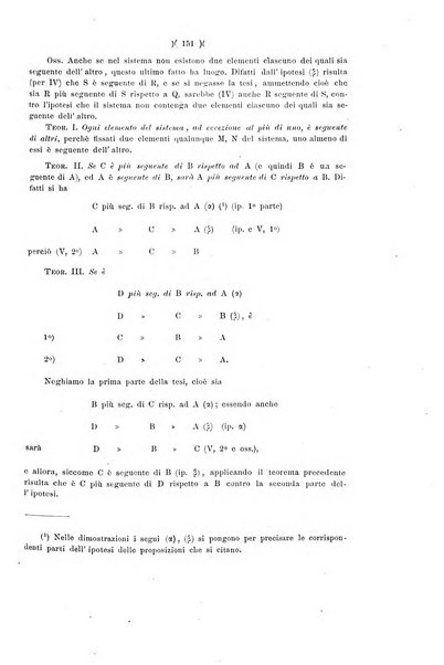 Giornale di matematiche di Battaglini