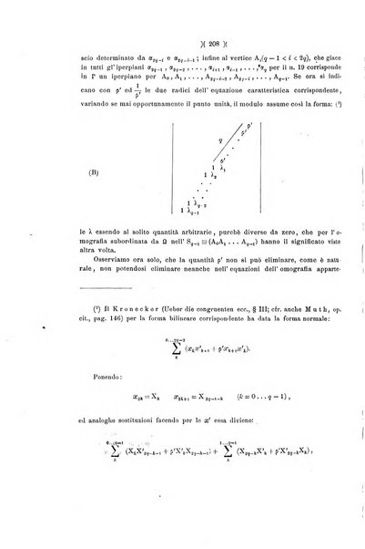 Giornale di matematiche di Battaglini