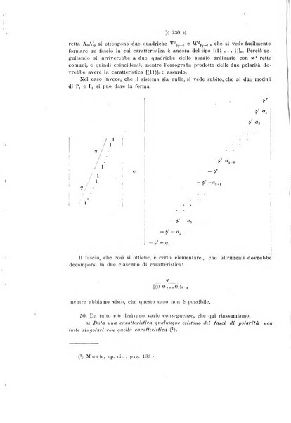 Giornale di matematiche di Battaglini