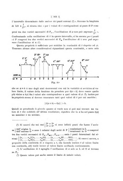 Giornale di matematiche di Battaglini