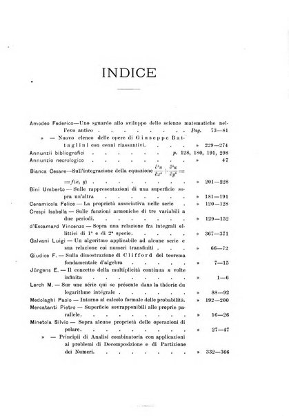 Giornale di matematiche di Battaglini