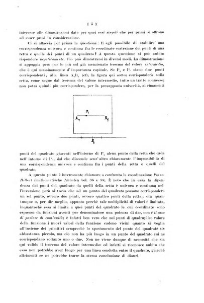 Giornale di matematiche di Battaglini