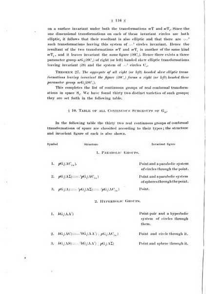 Giornale di matematiche di Battaglini