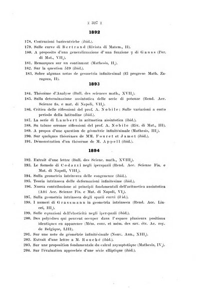 Giornale di matematiche di Battaglini