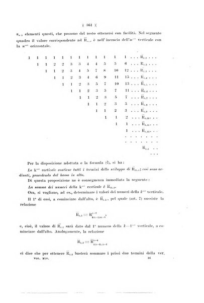 Giornale di matematiche di Battaglini