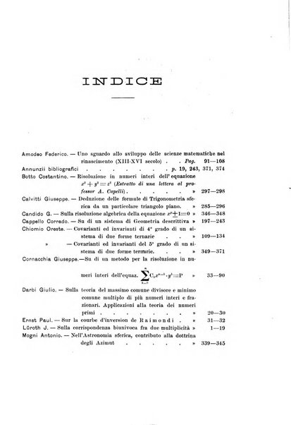 Giornale di matematiche di Battaglini