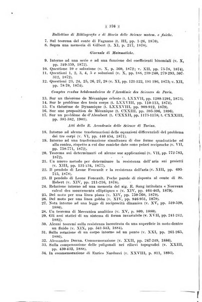 Giornale di matematiche di Battaglini