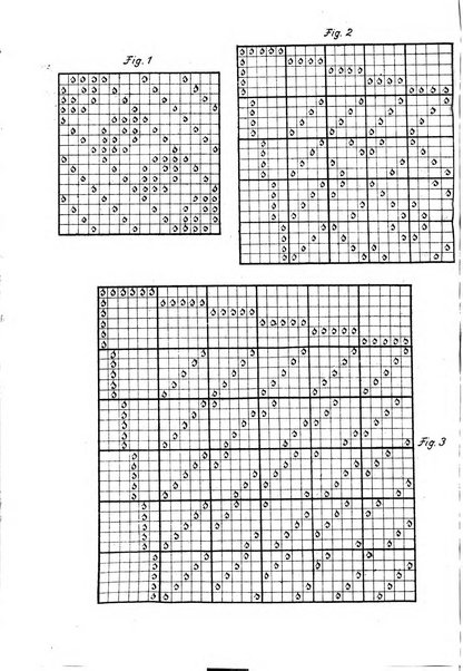 Giornale di matematiche di Battaglini