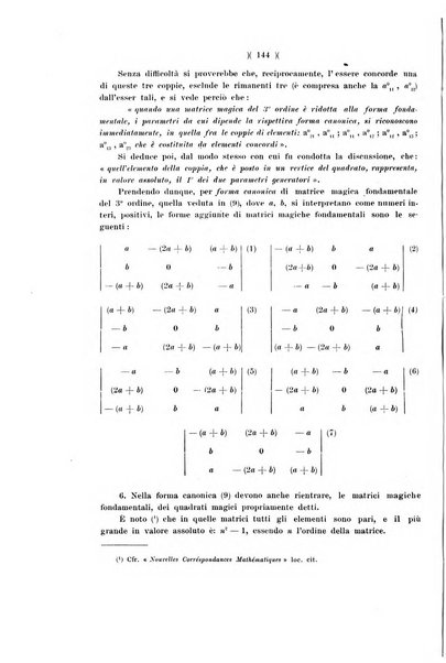 Giornale di matematiche di Battaglini