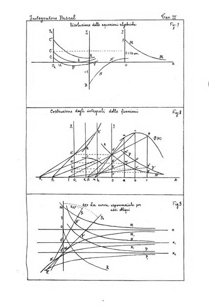 Giornale di matematiche di Battaglini