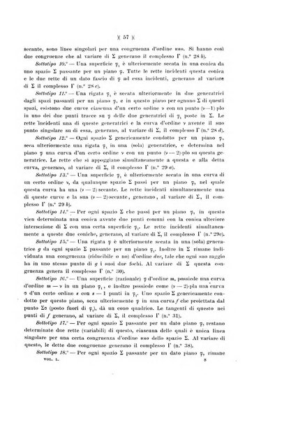 Giornale di matematiche di Battaglini