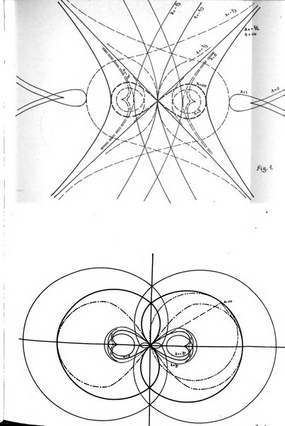 Giornale di matematiche di Battaglini