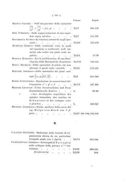 Giornale di matematiche di Battaglini