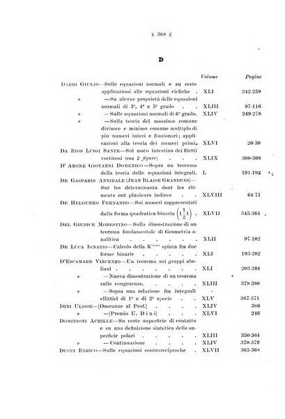 Giornale di matematiche di Battaglini