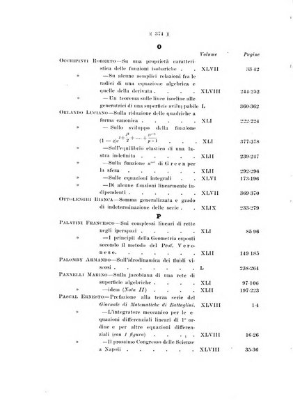 Giornale di matematiche di Battaglini