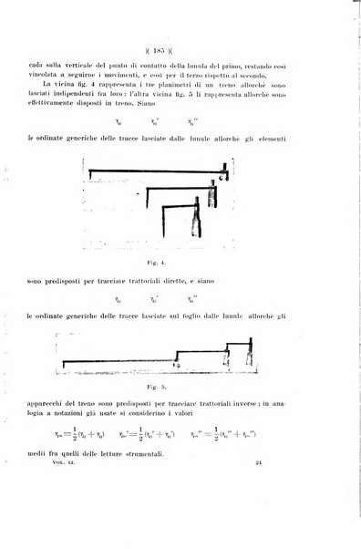 Giornale di matematiche di Battaglini