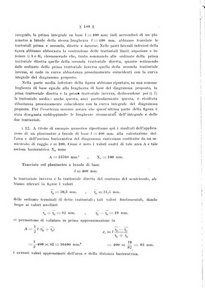 Giornale di matematiche di Battaglini