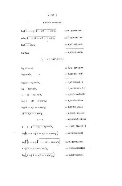 Giornale di matematiche di Battaglini