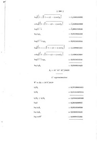 Giornale di matematiche di Battaglini