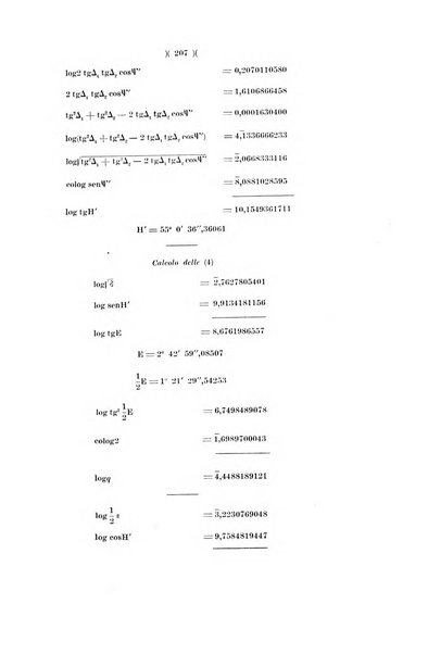 Giornale di matematiche di Battaglini