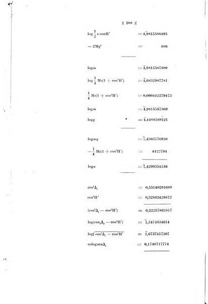 Giornale di matematiche di Battaglini