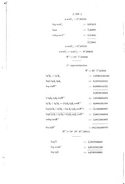 Giornale di matematiche di Battaglini