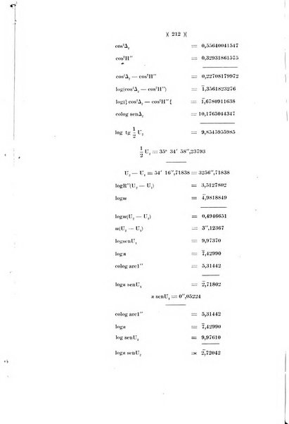 Giornale di matematiche di Battaglini