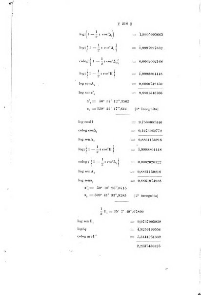 Giornale di matematiche di Battaglini