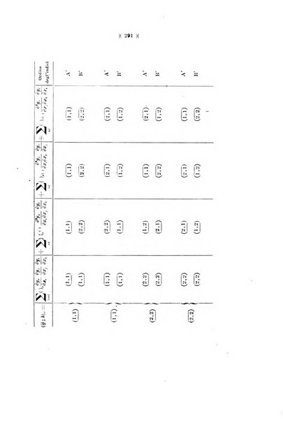 Giornale di matematiche di Battaglini