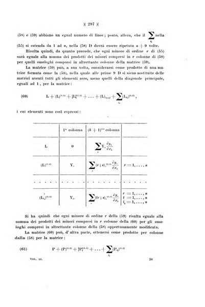 Giornale di matematiche di Battaglini