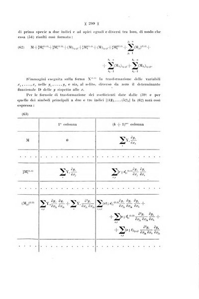 Giornale di matematiche di Battaglini