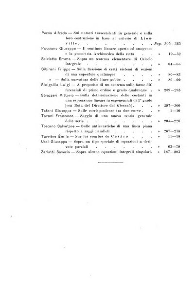 Giornale di matematiche di Battaglini