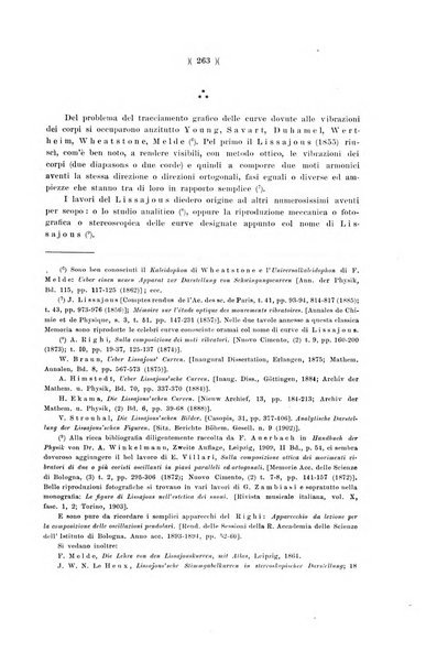 Giornale di matematiche di Battaglini