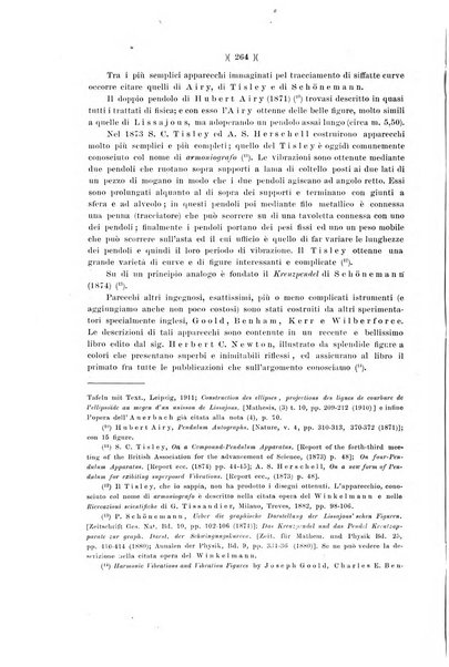 Giornale di matematiche di Battaglini