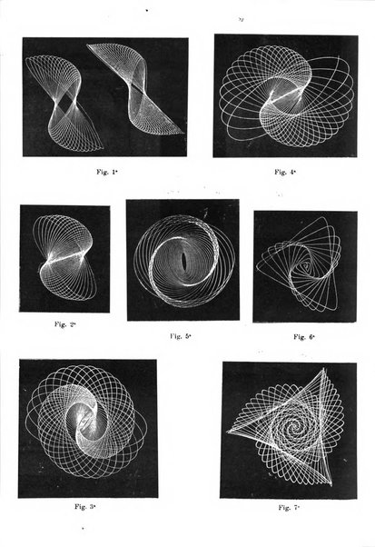 Giornale di matematiche di Battaglini