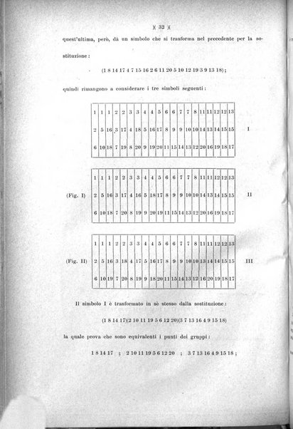 Giornale di matematiche di Battaglini