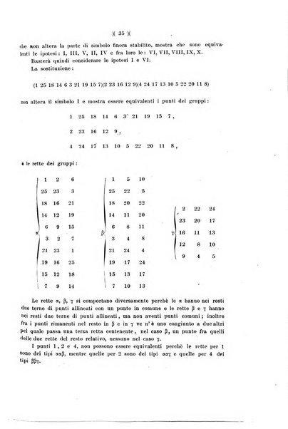 Giornale di matematiche di Battaglini