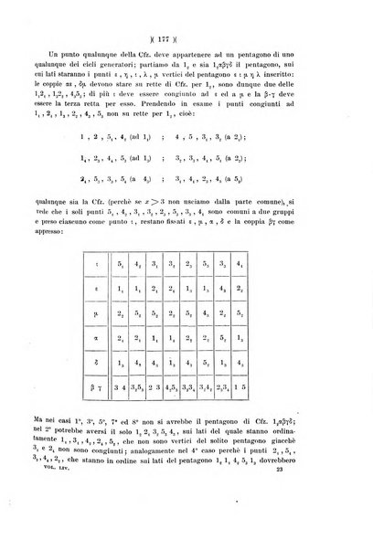 Giornale di matematiche di Battaglini