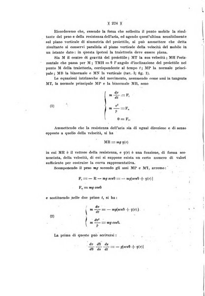 Giornale di matematiche di Battaglini