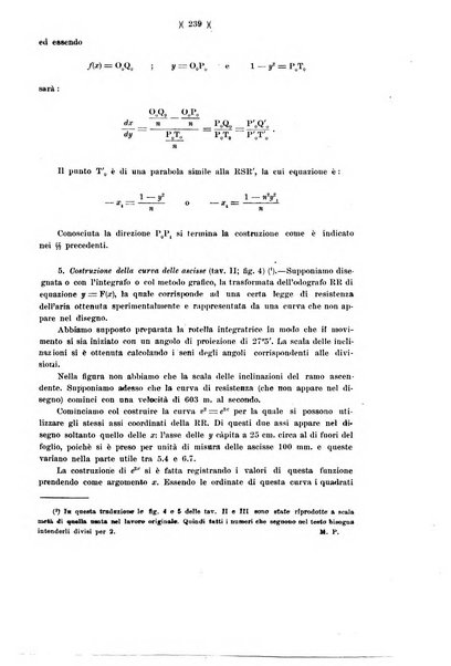 Giornale di matematiche di Battaglini