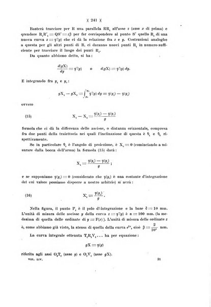 Giornale di matematiche di Battaglini