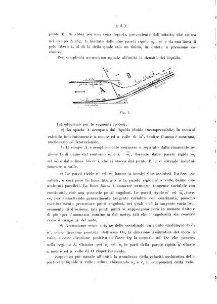 Giornale di matematiche di Battaglini