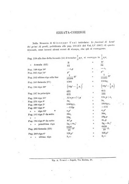 Giornale di matematiche di Battaglini