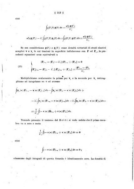 Giornale di matematiche di Battaglini