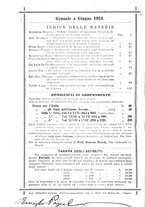 giornale/UFI0043777/1921/unico/00000130