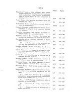 giornale/UFI0043777/1922/unico/00000244