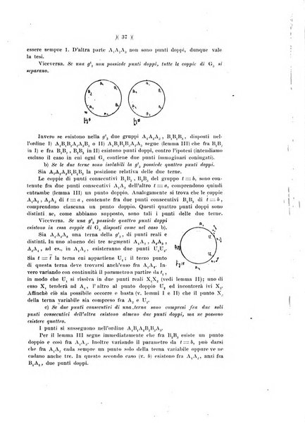 Giornale di matematiche di Battaglini