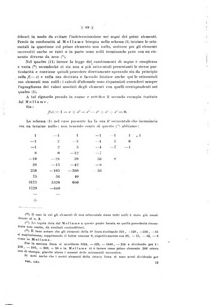 Giornale di matematiche di Battaglini