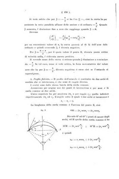 Giornale di matematiche di Battaglini