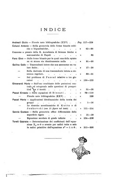 Giornale di matematiche di Battaglini